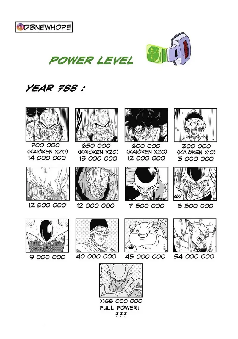 Page 45
